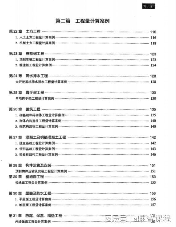 工程造價有問必答 工程造價咨詢全解析